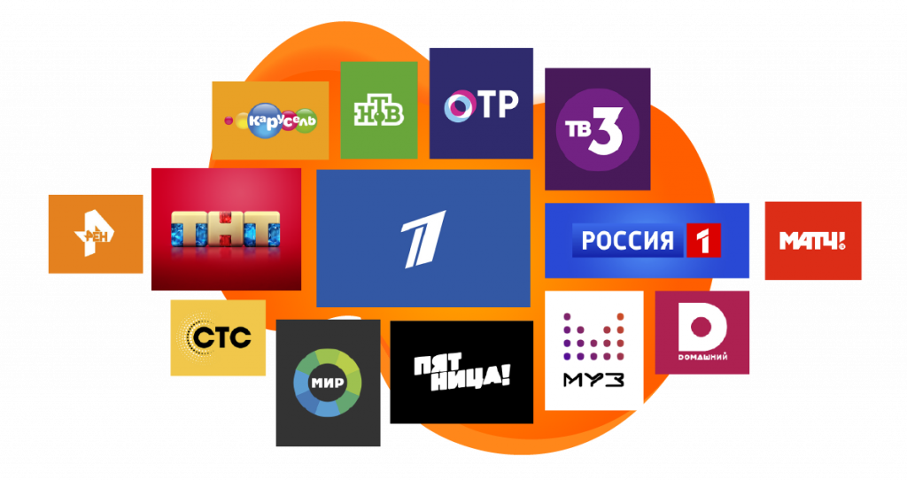 tvip твип тв